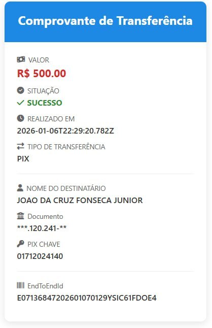 jogo do tigrinho 136 